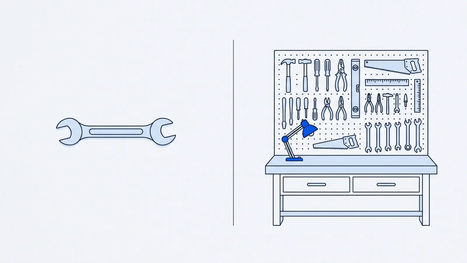 Illustration comparing a single wrench on the left with a complete organized workbench on the right.