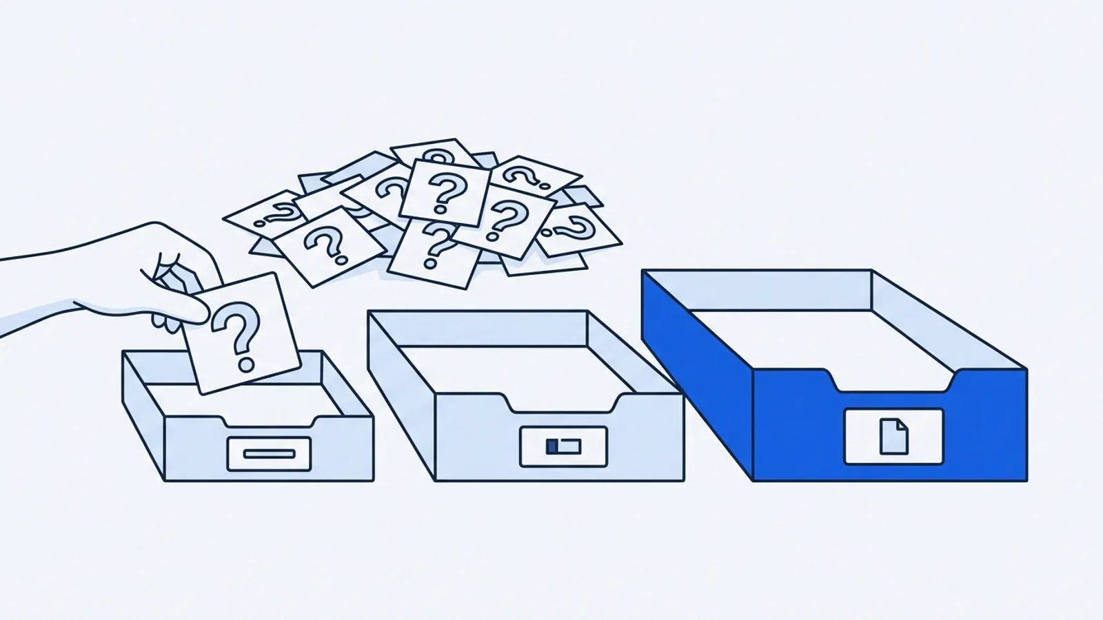 Illustration of handwritten question cards being sorted into three trays labeled with simple icons for a sentence, a section and a page.